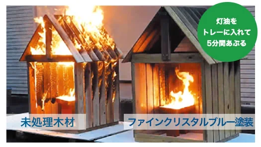 未処理木材とガラス塗装木材の耐火比較イメージ